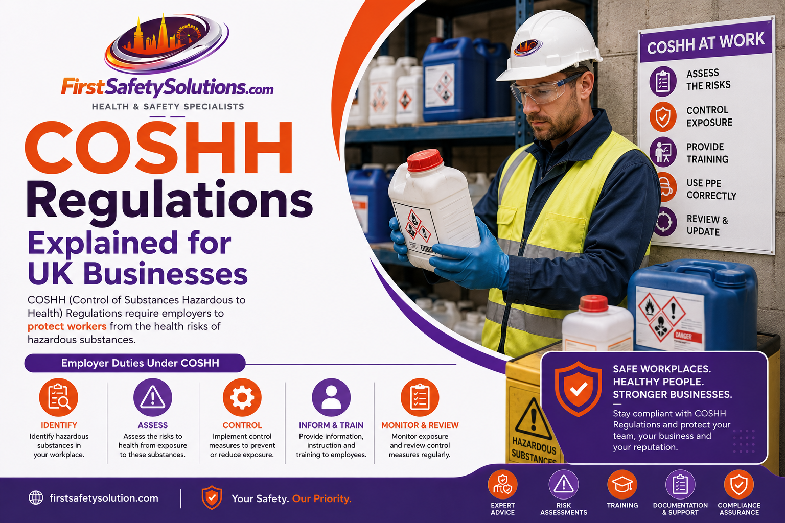 COSHH regulations