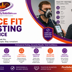 Face Fit Testing Service