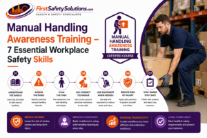 Manual Handling Awareness Training