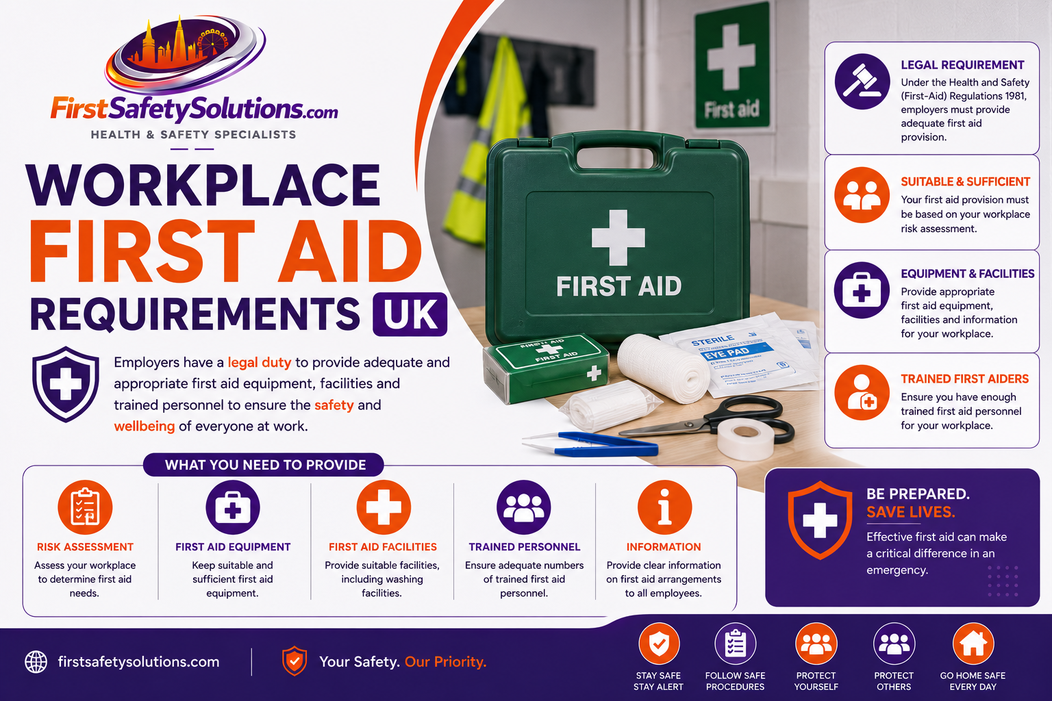 workplace first aid requirements for UK businesses