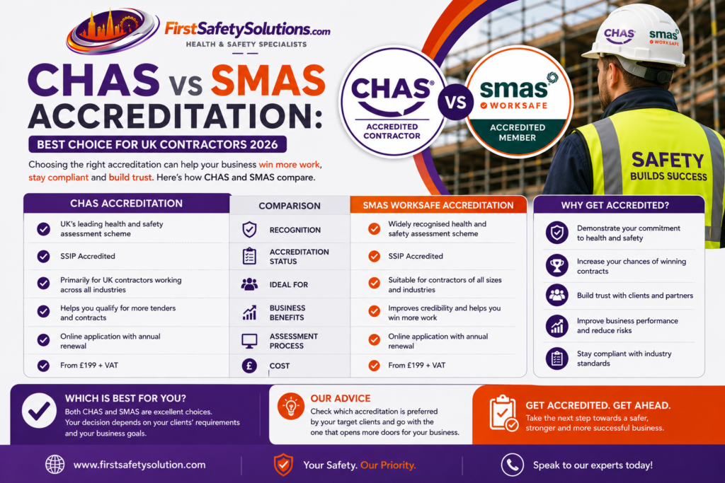 CHAS vs SMAS Accreditation comparison for UK contractors in 2026