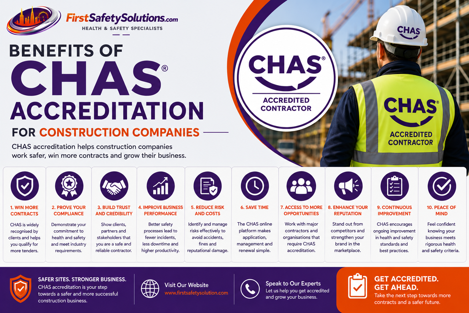 Benefits of CHAS Accreditation for UK construction companies