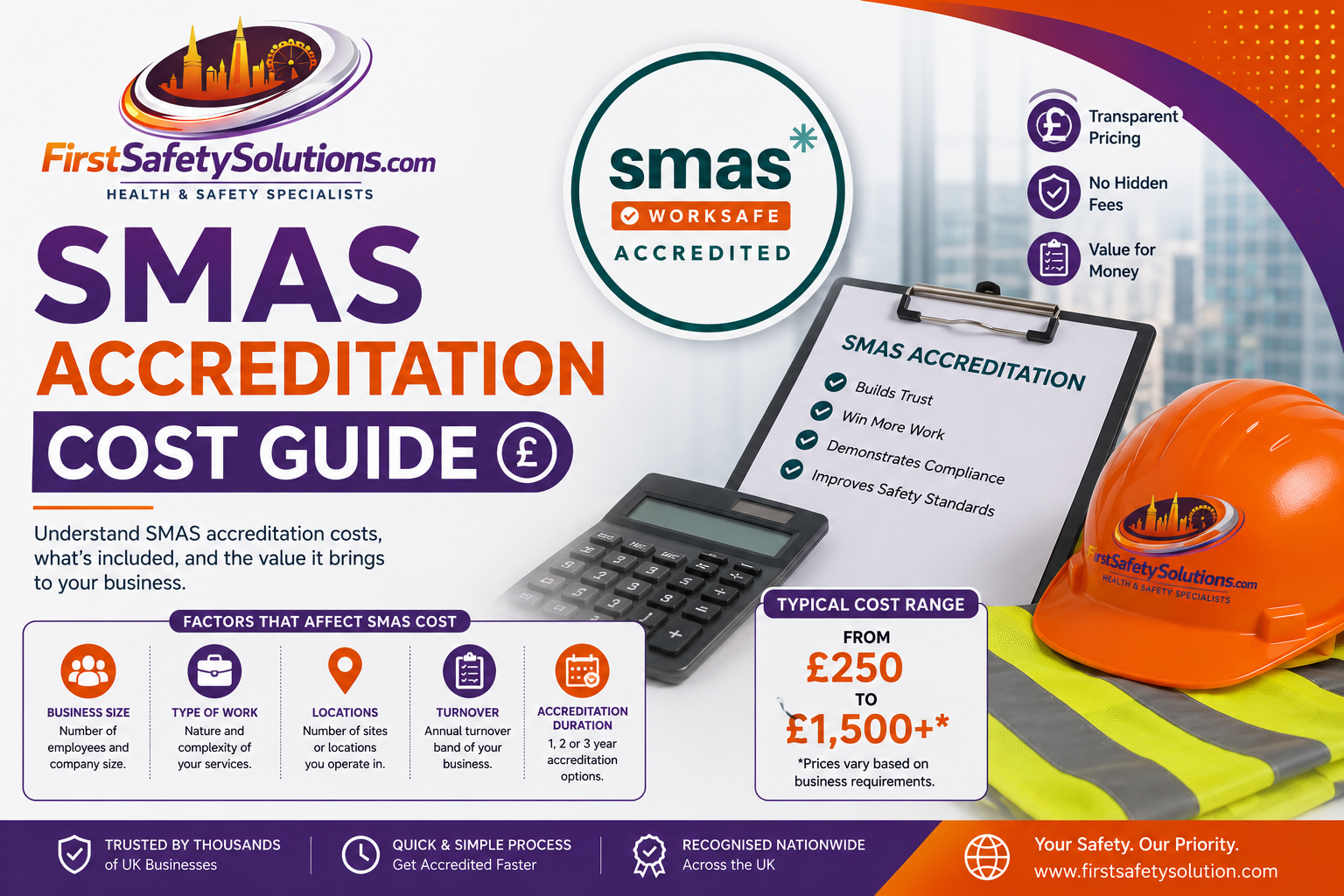 SMAS Accreditation Cost guide for UK contractors