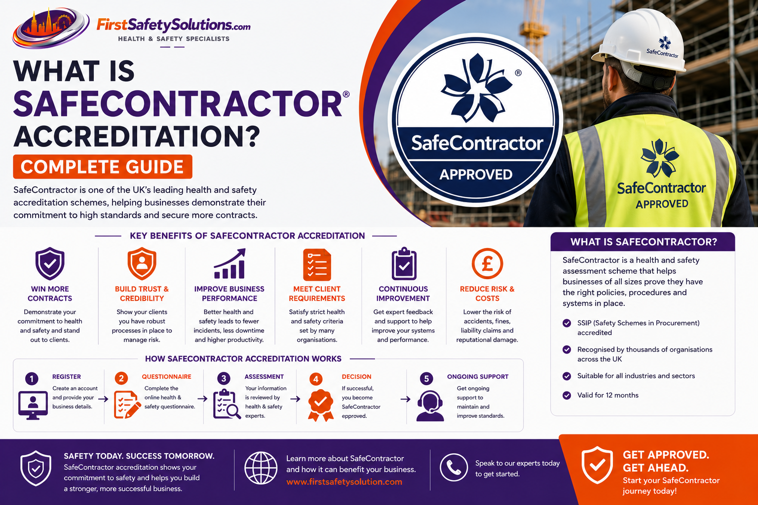 SafeContractor Accreditation guide for UK contractors
