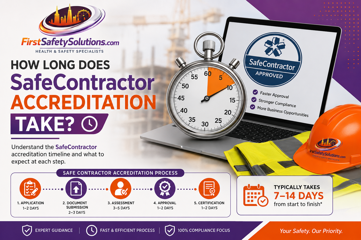 SafeContractor Accreditation Process timeline for UK contractors