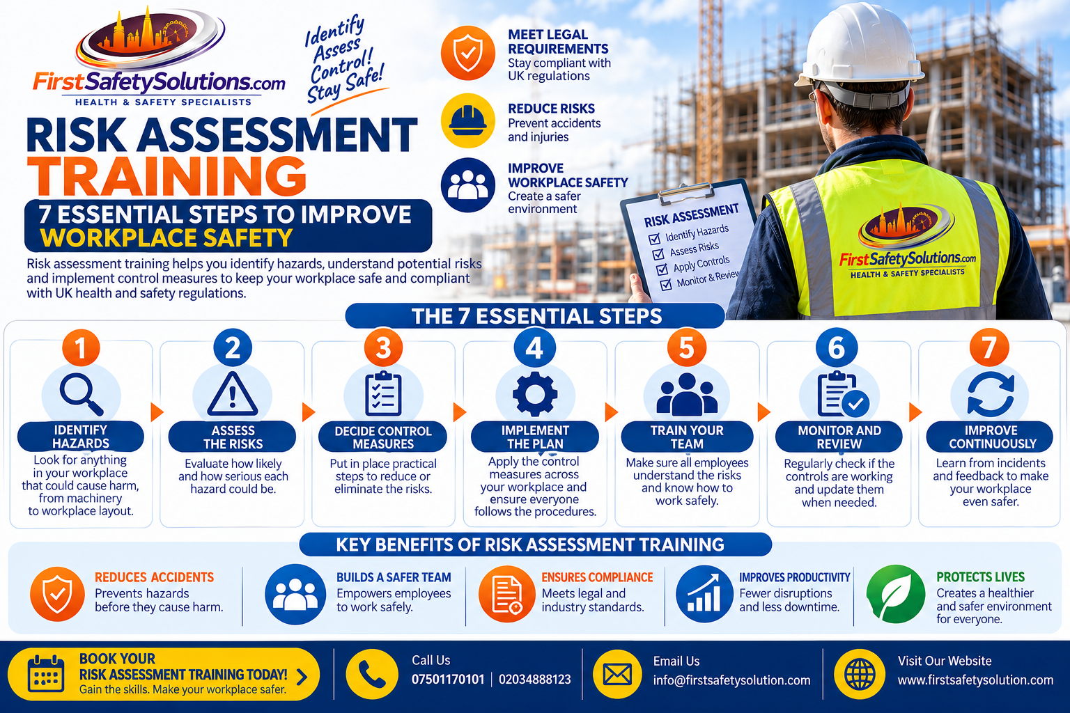 Risk Assessment Training helping workers identify workplace hazards and control risks