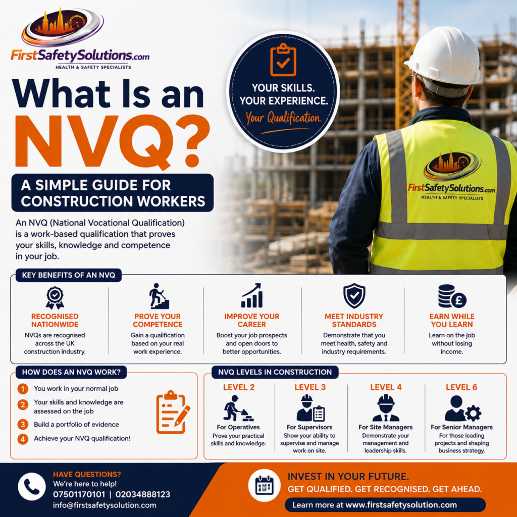 What Is an NVQ for UK construction workers